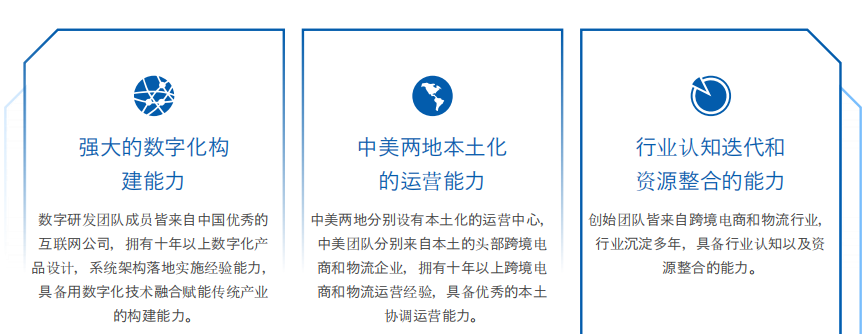 環至美的優勢 環至美的優勢