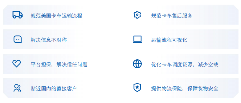 平臺價值 平臺價值