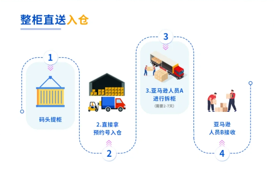 1708330821990051.png image.png