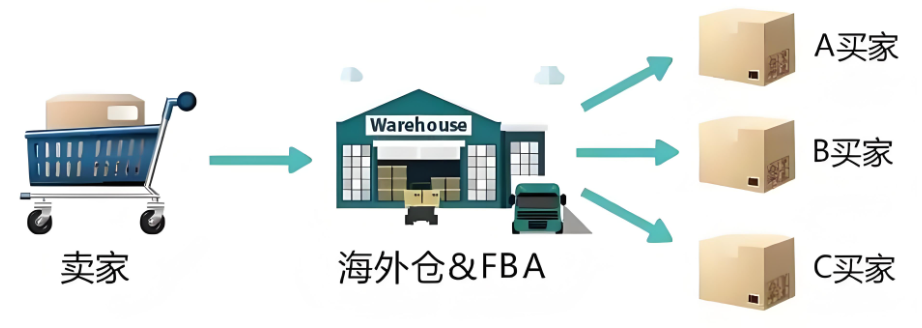 1720421652353860.png image.png