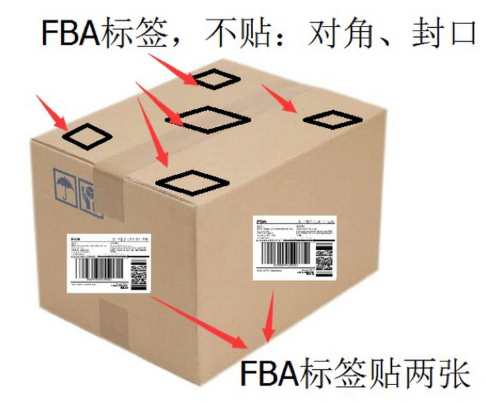 亞馬遜箱嘜標簽