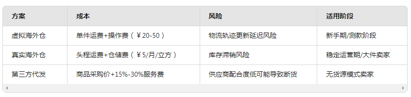 1740129045334808.png image.png