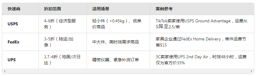 1740643046708959.png image.png