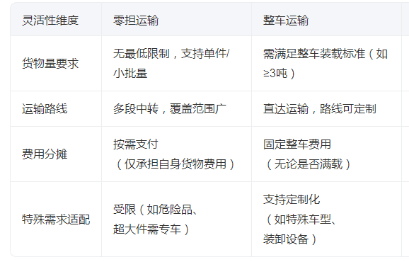 1741255553254711.png image.png