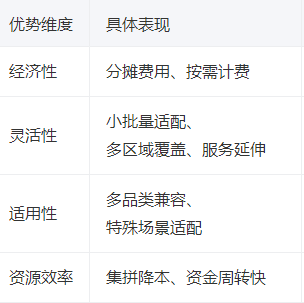 1741255799167995.png image.png