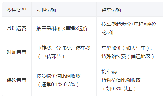 1741256343830597.png image.png