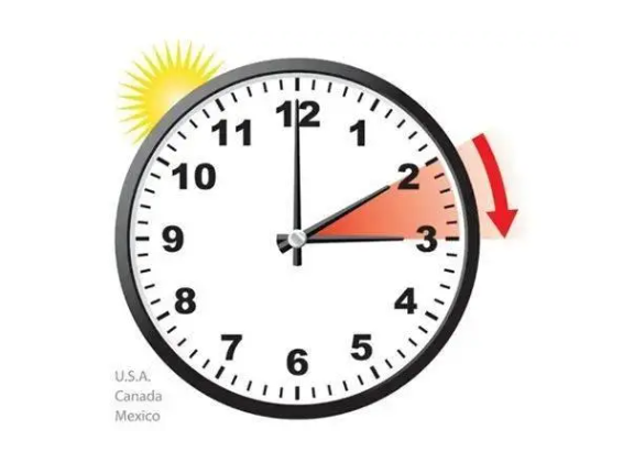 美國(guó)夏令時(shí)間 美國(guó)夏令時(shí)間