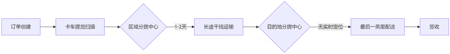 1748574645334899.png image.png