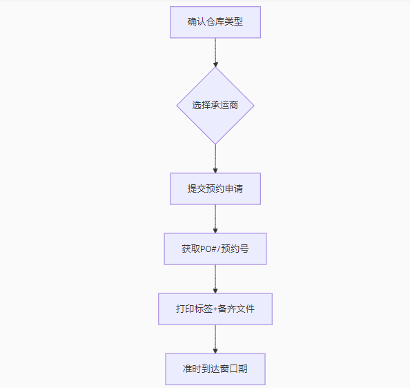 1748574862664575.png image.png