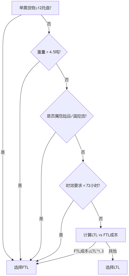 1748575637479993.png image.png