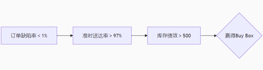 1748943571942845.png image.png