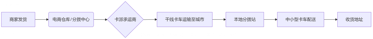 1749452523453123.png image.png