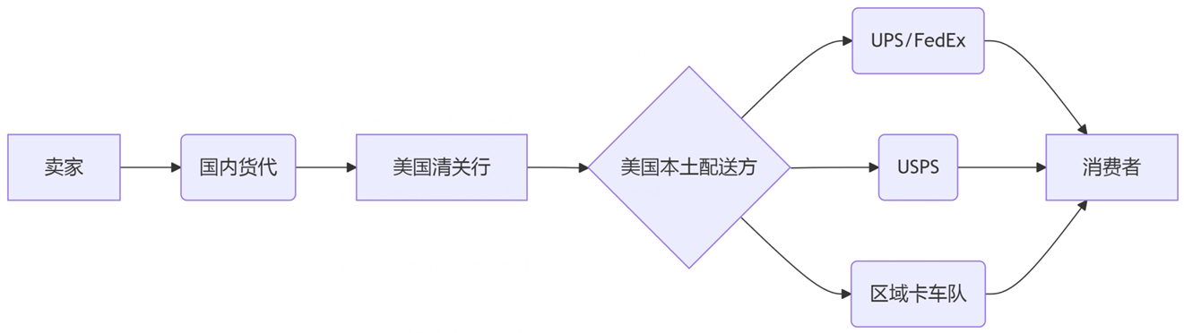 1749452818647532.png image.png